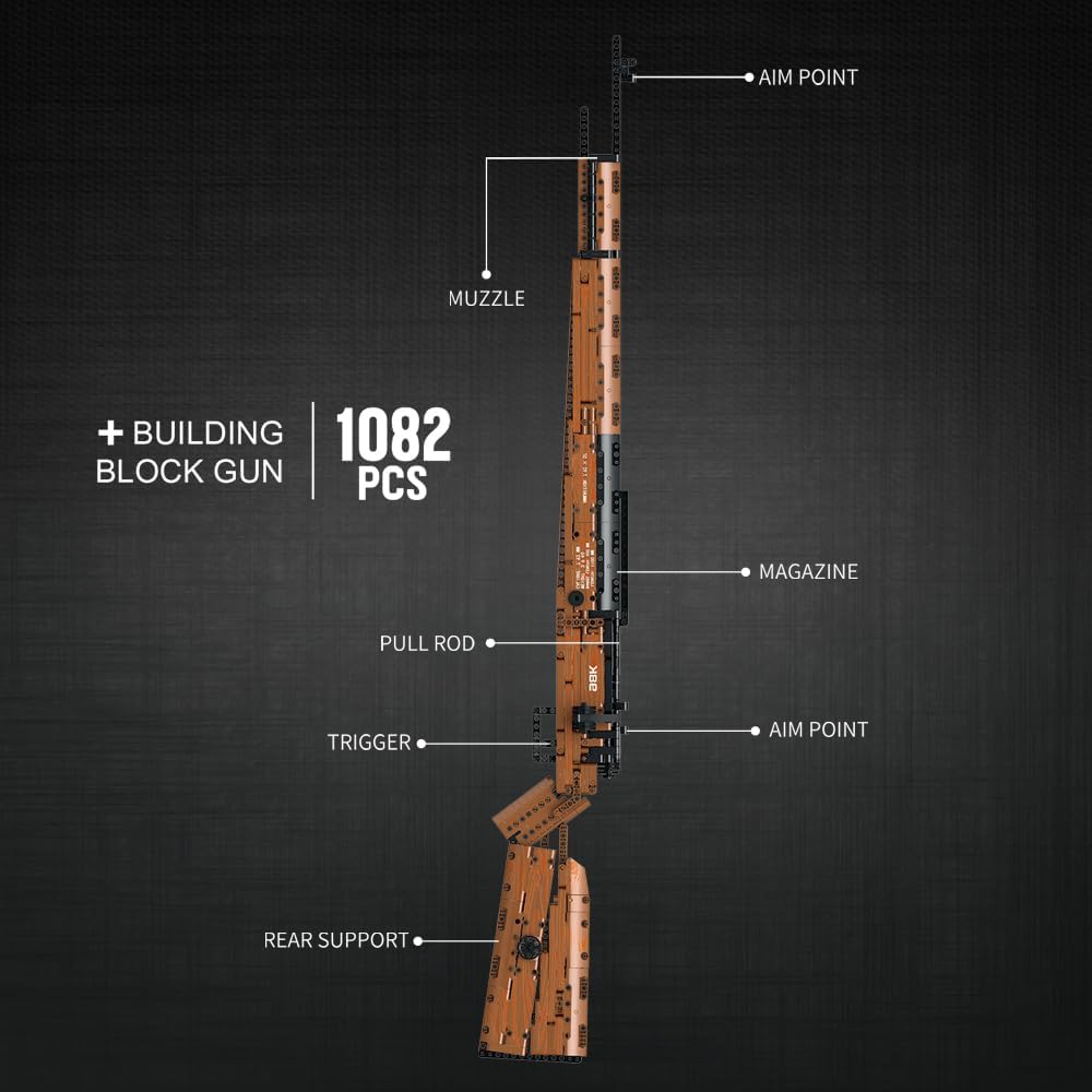 SENTINEL BROCKOPS™ (1000) pieces